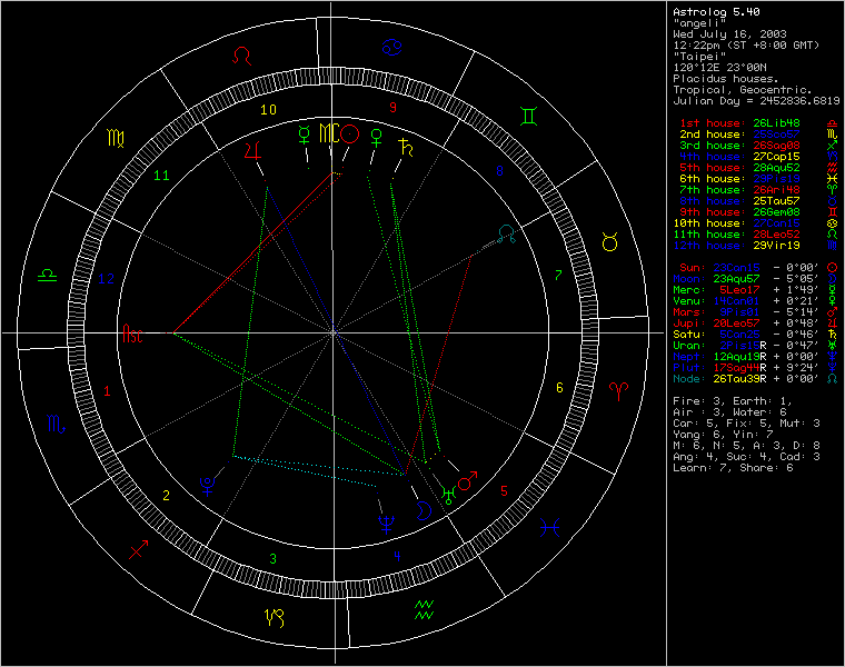 310443-占星圖.png