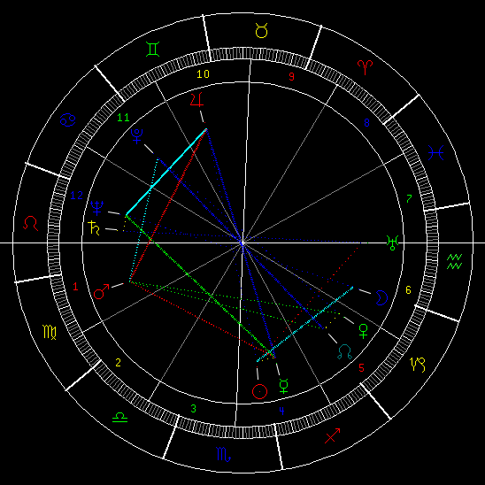 Indira Nehru Gandhi.png