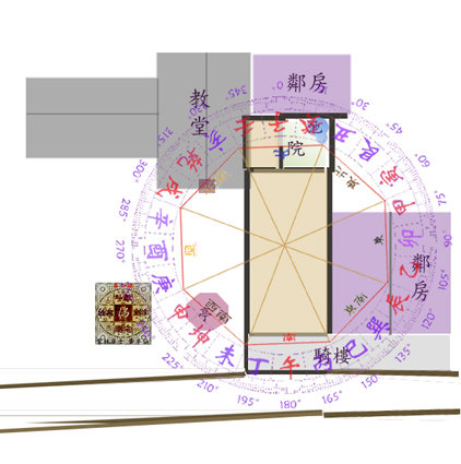 鳳山宅 配置-盤析.jpg