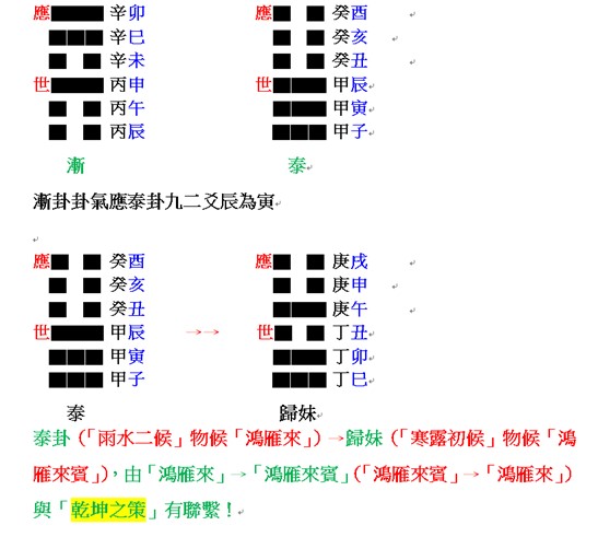 乾坤之策  二.jpg