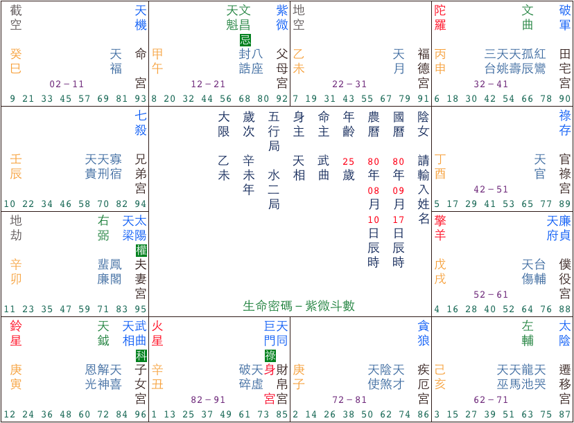 螢幕快照 2015-10-14 下午2.23.44.png
